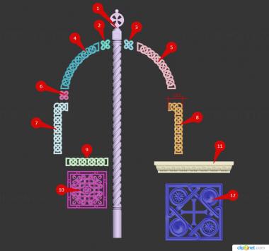 Gates (CV_0127) 3D model for CNC machine